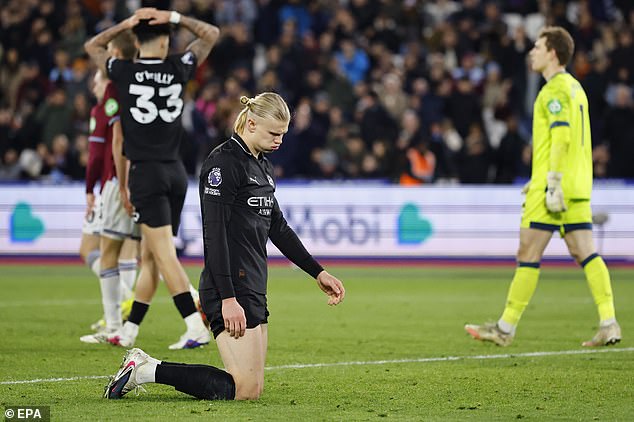 Deň, keď sa titul Premier League vytratil z Man City? Manchester City v boji o titul v Premier League prehral viac s Arsenalom, keď remizoval s West Hamom 1:1