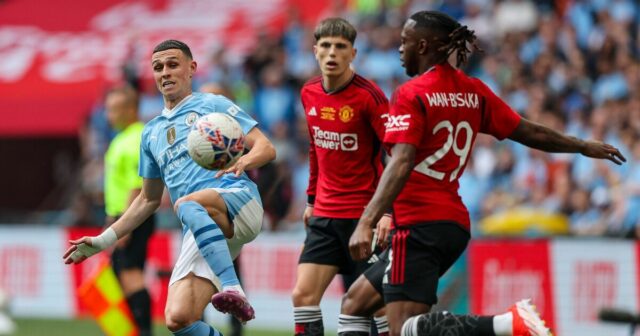 Deväťslovný odkaz Wan-Bissaka získal akciu od 6 celebrít mužského štátu Utd|Futbal|Športová aktivita 
