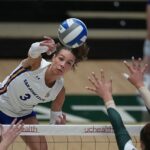 Štátna univerzita v San Jose podáva žalobu po tom, ako americké ministerstvo školstva rozhodlo, že začlenenie transrodovej atlétky Blaire Fleming do ich volejbalového tímu porušilo hlavu IX.