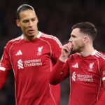 Hodnotenie hráčov Liverpoolu proti Wolves ako dva flop 4/10 s ponižujúcou prehrou 2:1