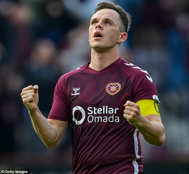 Kapitán Shankland je pripravený ísť príkladom, kým Hearts idú za Shankland chce dosiahnuť štandardy, keď Hearts súťažia o titul Premiership