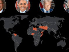 Koľko krajín bombardovali USA od roku 2001 a koľko to stálo? | Správy o konflikte medzi Izraelom a Iránom Koľko krajín bombardovali USA od roku 2001 a koľko to stálo? | Správy o konflikte medzi Izraelom a Iránom