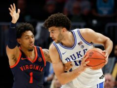 Kto hrá v March Madness? Kto hrá v March Madness?