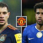 Letný prestupový rozpočet Man Utd bol potvrdený a 130 miliónov libier dostane dvoch Brazílčanov Premier League