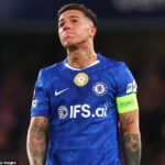 Slabý výkon Anglicka v Lige majstrov nie je dôvodom na veľké obavy