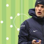 Rashford vpredu a deväť zmien - anglický tím Tuchel si musí vybrať proti Uruguaju | Futbal | Šport