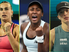 Sabalenka č. 1 grip, Gauff predbehol Swiateka, Raducanu -3, Eala -16 Sabalenka č. 1 grip, Gauff predbehol Swiateka, Raducanu -3, Eala -16