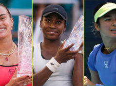 Sabalenka cementuje na prvom mieste, Gauff prejde Swiatek, Baptiste +12, Raducanu -5, Eala -16 Sabalenka cementuje na prvom mieste, Gauff prejde Swiatek, Baptiste +12, Raducanu -5, Eala -16