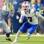 Syndikácia: USA TODAY