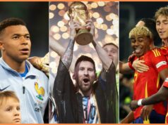 Svetový rebríček FIFA pred majstrovstvami sveta 2026 Svetový rebríček FIFA pred majstrovstvami sveta 2026