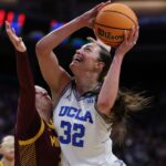 Turnaj NCAA: Ženy UCLA porazili Minnesotu a dostali sa do elitnej osmičky