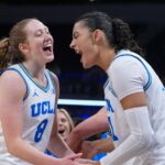 Turnajový región NCAA č. 1 UCLA Bruins zahŕňa LSU a Duke
