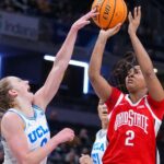 UCLA porazila štát Ohio a postúpila do turnaja o titul Big Ten