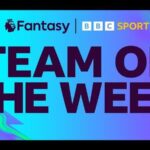 Grafika tímu týždňa BBC Sport FPL