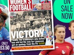 Všetky novinky zo sveta ženského futbalu – aprílové vydanie ženských futbalových správ Všetky novinky zo sveta ženského futbalu - aprílové vydanie ženských futbalových správ