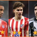 Vysvetlenie hodnotenia Transfer Fit: Michael Olise, Sandro Tonali