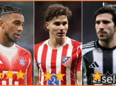 Vysvetlenie hodnotenia Transfer Fit: Michael Olise, Sandro Tonali Vysvetlenie hodnotenia Transfer Fit: Michael Olise, Sandro Tonali