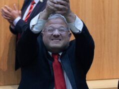 „Nebezpečná eskalácia“: Svet reaguje na to, že Izrael schválil zákon o treste smrti | Správy o konflikte medzi Izraelom a Palestínou „Nebezpečná eskalácia“: Svet reaguje na to, že Izrael schválil zákon o treste smrti | Správy o konflikte medzi Izraelom a Palestínou