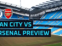 Predpoveď, tímové správy, zostavy a kurzy Predpoveď, tímové správy, zostavy a kurzy