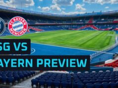 Predpoveď, tímové správy, zostavy a kurzy Predpoveď, tímové správy, zostavy a kurzy