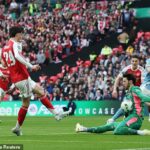 James Trafford minulý mesiac pomohol Man City poraziť Arsenal v Ligovom pohári - ale jeho minúty v Premier League boli v tejto sezóne obmedzené.