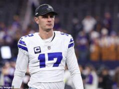 Dallas Cowboys robí z Brandona Aubreyho najlepšie zarábajúceho hráča v histórii NFL s obrovským novým kontraktom Hráč Cowboys Brandon Aubrey súhlasil s predĺžením zmluvy o štyri roky v hodnote 7 miliónov dolárov ročne