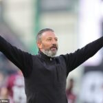Šéf Hearts Derek McInnes hovorí, že si berie dôveru z ich výsledkov proti najlepším šiestim hráčom