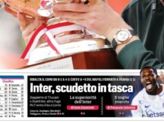 Dnešné noviny – Scudetto vo vrecku Interu Dnešné noviny – Scudetto vo vrecku Interu