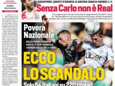 Dnešné noviny – Taliansko a škandál Serie A, Realu Madrid chýba Ancelotti Dnešné noviny – Taliansko a škandál Serie A, Realu Madrid chýba Ancelotti