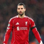 Dominik Szoboszlai vydal aktualizáciu zmluvy s Liverpoolom, keďže rokovania sa zastavili | Futbal | Šport