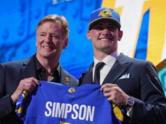 Draft Rams 2026 NFL: Detailný pohľad na ich doterajší výber Draft Rams 2026 NFL: Detailný pohľad na ich doterajší výber