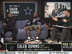 Hviezda Giants verejne spochybňuje výber tímu v drafte v nepríjemnom priamom prenose, ktorý šéfov pravdepodobne rozzúri Hviezda Giants Malik Nabers, stredný hráč, riskoval hnev svojich spoluhráčov a trénerov po tom, čo spochybnil výber, ktorý tím urobil v prvom kole draftu NFL 2026.