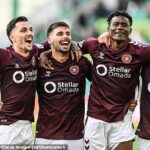 Kyziridis, Braga, Kabore a Kerjota (zľava doprava) oslavujú víťazstvo na Easter Road