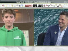Ikona NFL sa rozpadá v slzách naživo na ESPN v úprimnej diskusii o jeho synovi Dana Orlovského z ESPN zaplavili emócie, keď jeho 14-ročný syn Madden vystúpil v NFL Live na Svetový deň povedomia o autizme, aby sa podelil o svoju lásku k Eagles.