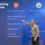 Jamie Carragher ukazuje na zápasy Arsenalu v štúdiu Sky Sports