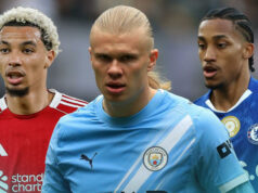 Kto je najlepším útočníkom Premier League? Nie je to Erling Haaland… Kto je najlepším útočníkom Premier League? Nie je to Erling Haaland...