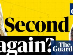 Manchester City ovládol zápas o titul Premier League od Arsenalu | Football Weekly – video | futbal Manchester City ovládol zápas o titul Premier League od Arsenalu | Football Weekly – video | futbal