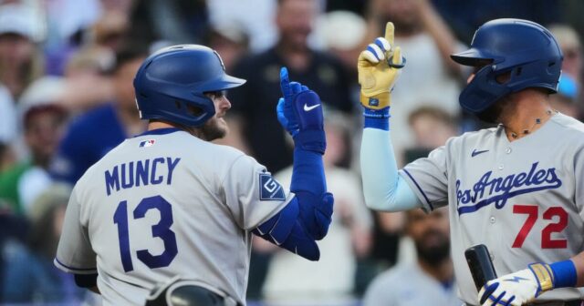 Max Muncy, domáci Dalton Rushing dvakrát pri víťazstve Dodgers nad Rockies
