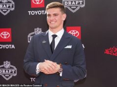 Nádejný kandidát NFL Ty Simpson riskuje hnev aktivistov za práva zvierat odhalením bizarného spôsobu, akým bude oslavovať, že ho vybrali Ty Simpson odhalil bizarný spôsob, akým bude oslavovať zvolenie do draftu NFL