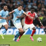 Manchester City a Arsenal sa v nedeľu stretnú v obrovskom šesťbodovom súboji o titul na Etihad