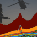 Päť grafov, ktoré ukazujú nárast globálnej militarizácie | Vojenské správy