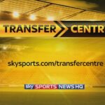 Prestupové špekulácie hnacie futbalové novinky toto leto