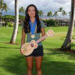 Prípravná prednáška: Mladí golfisti súťažia vo finále Drive, Chip a Putt