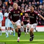 Lawrence Shankland a Claudio Braga strelili medzi sebou 27 gólov v Premiership