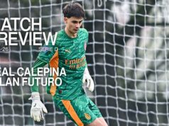 REAL CALEPINA v MILAN FUTURO: MATCH PREVIEW Download app from appStore