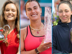 Rybakina si uzurpuje Sabalenkovú na 1. mieste, Gauff je v prvej päťke, Swiatek je deviaty Rybakina si uzurpuje Sabalenkovú na 1. mieste, Gauff je v prvej päťke, Swiatek je deviaty