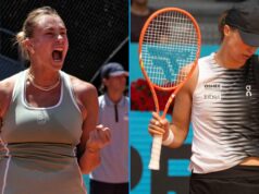 Sabalenka pokračuje v prenasledovaní Madrid Open – súhrn tenisových správ Sabalenka pokračuje v prenasledovaní Madrid Open – súhrn tenisových správ