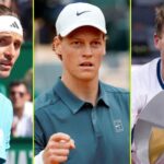 Sinner v silnej hornej polovici ako Shelton, Fils, Draper, Musetti v rovnakej štvrtine