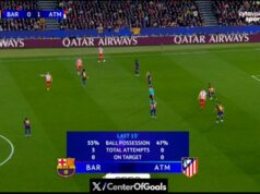 Sorloth zdvojnásobil vedenie Atlética Madrid pred Barcelonou Sorloth zdvojnásobil vedenie Atlética Madrid pred Barcelonou