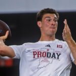 Syndikácia: The Herald-Times